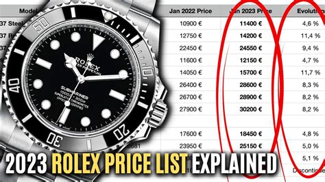 rolex uk price list 2018